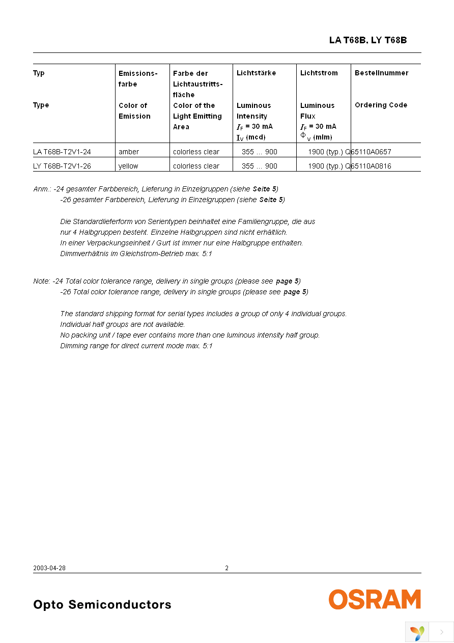 LA T68B-T2V1-24 Page 2